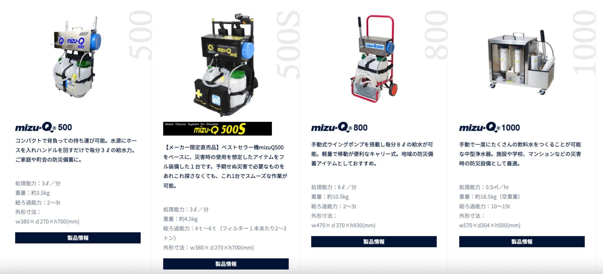 災害用浄水器mizu-Qシリーズ/かりはな製作所の画像