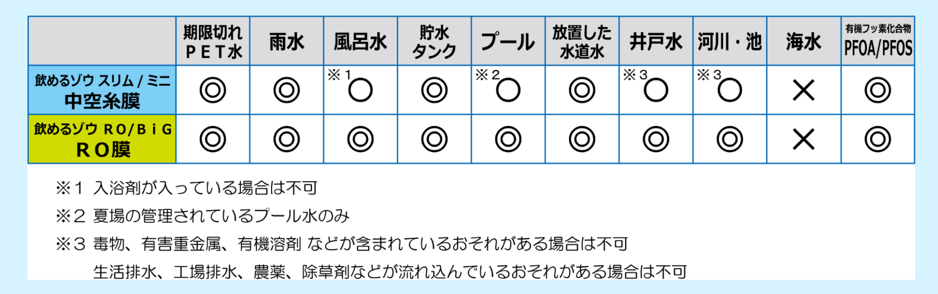 コッくん飲めるゾウシリーズ/ミヤサカ工業の画像