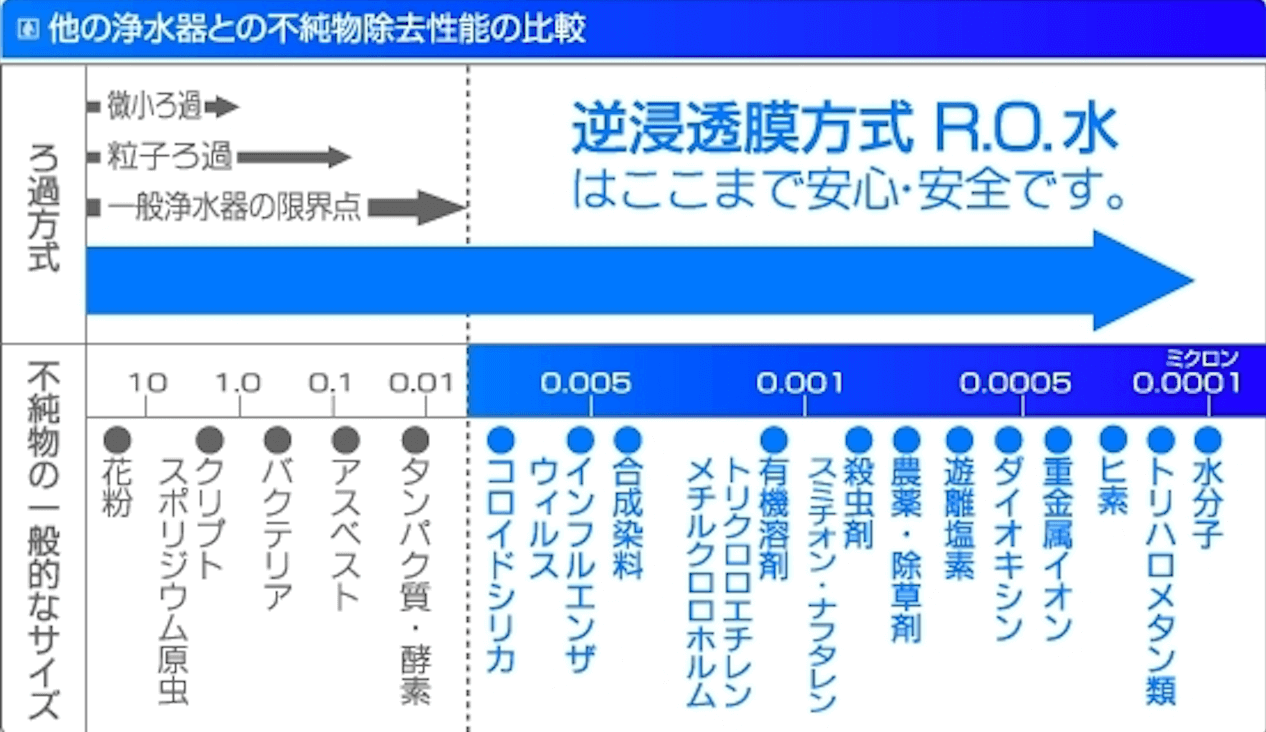 レスキュー911/A＆ATの画像